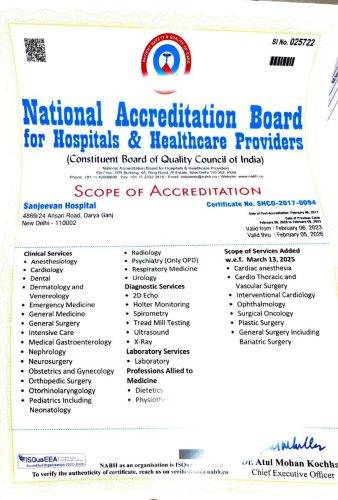 nabh-certificate